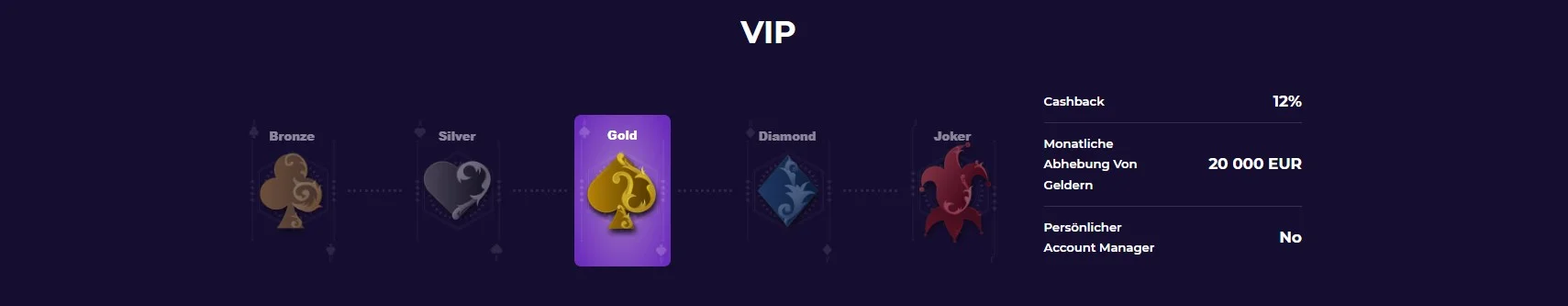 vip programm